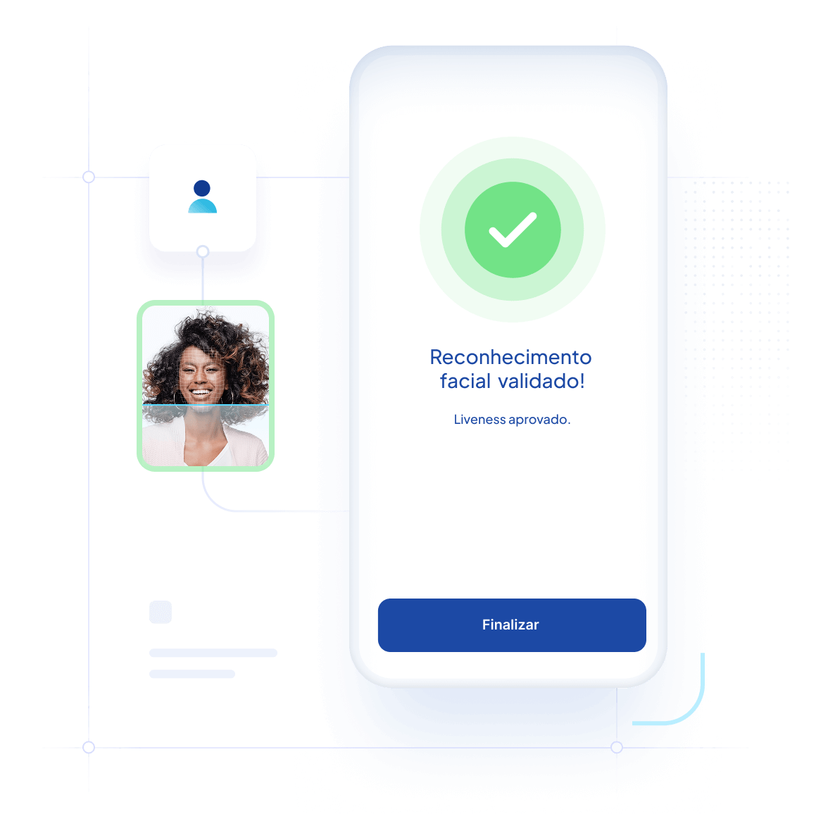 Assertividade comprovada